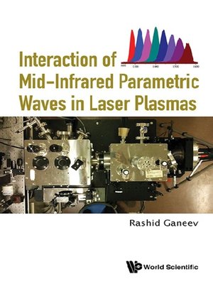 cover image of Interaction of Mid-infrared Parametric Waves In Laser Plasmas